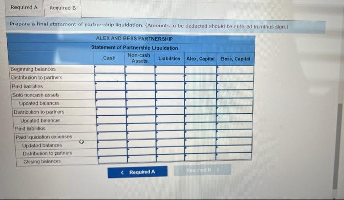 solved-alex-and-bess-have-been-in-partnership-for-many-chegg