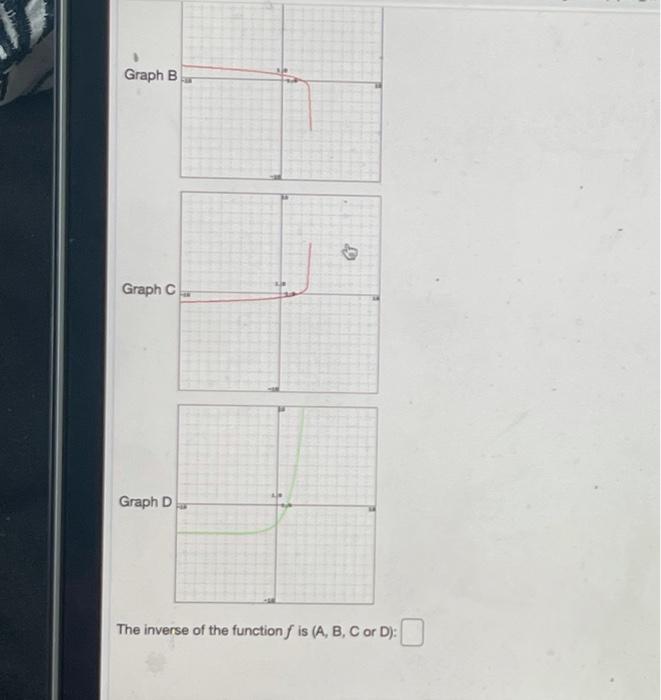 Solved Problem 3. ( point) Below is the graph of a function | Chegg.com
