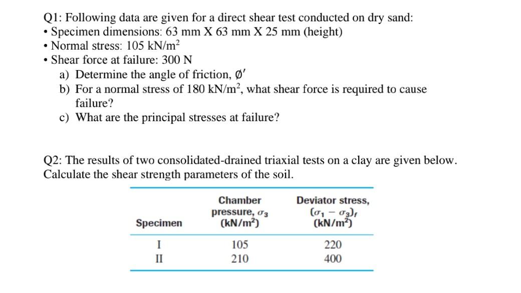 Solved Q1: Following Data Are Given For A Direct Shear Test | Chegg.com