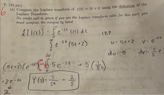 (a) Compute the Laplace transform of \( f(t)=5 t+2 \) using the definition of the
\( (16 \mathrm{pts}) \)
No credit will be g