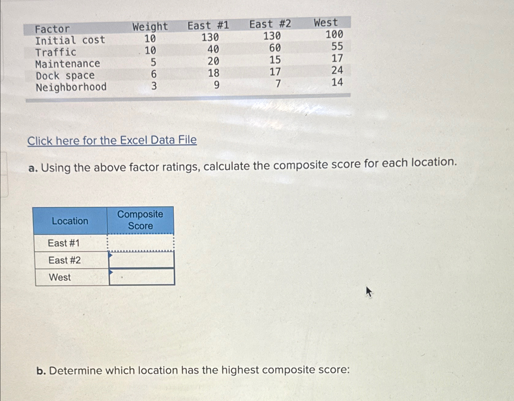 solved-table-factor-weight-east-1-east-2-west-initial-chegg