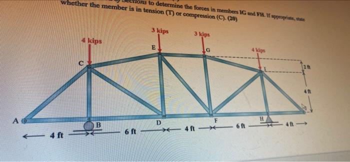 Solved A. 3. (25 Pts.) For The Truss And Loading Shown | Chegg.com