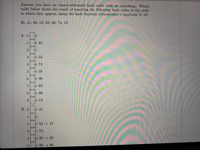 Solved Assume you have an closed addressed hash table with Chegg