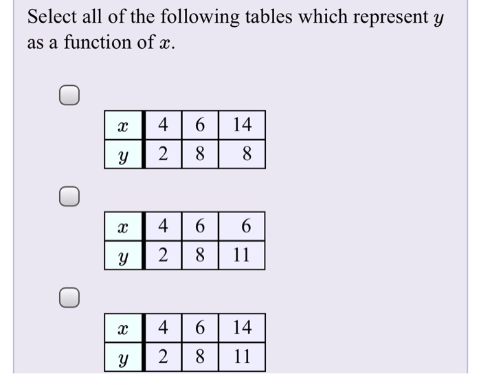 Solved Select all of the following tables which represent y | Chegg.com