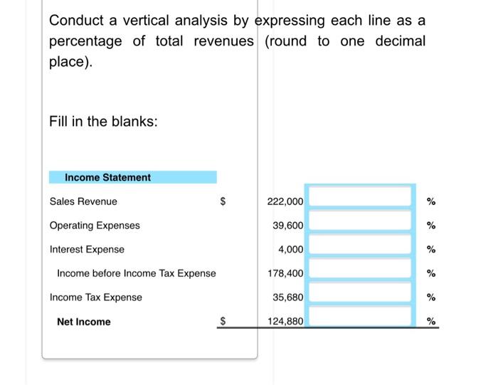 Solved Conduct a vertical analysis by expressing each line | Chegg.com