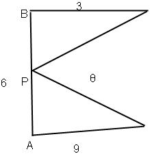 Solved Where should the point P be chosen on line segment | Chegg.com