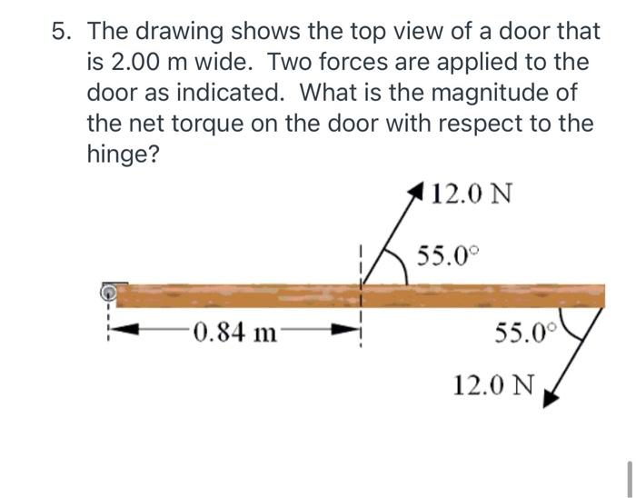 Solved 5. The Drawing Shows The Top View Of A Door That Is | Chegg.com