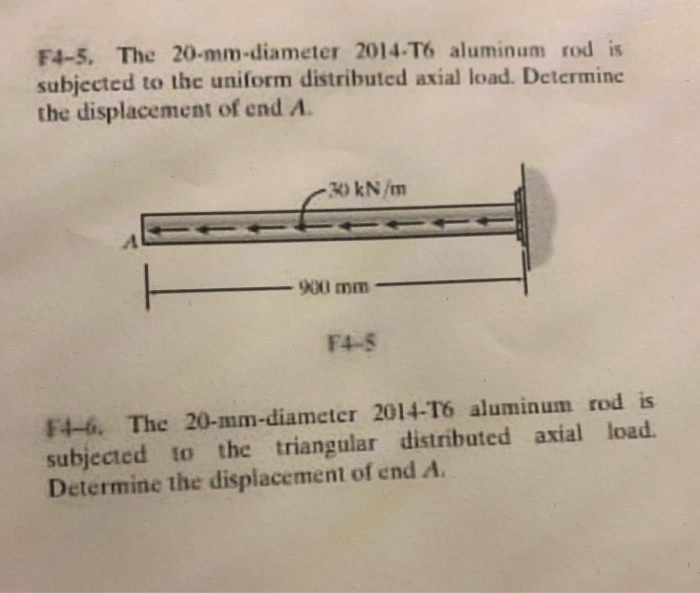 Solved F45. The 20mmdiameter 2014.T6 aluminum rod is