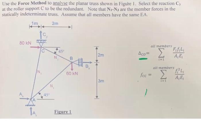 Use the Force Method to analyse the planar truss shown in Figure 1. Select the reaction \( C_{y} \) at the roller support \( 