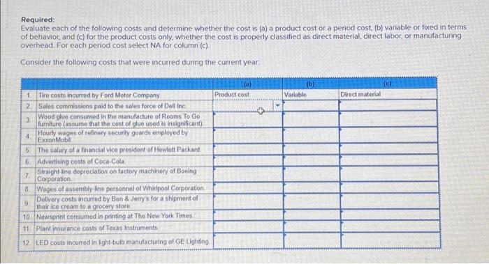 Solved Required: Evaluate Each Of The Following Costs And | Chegg.com