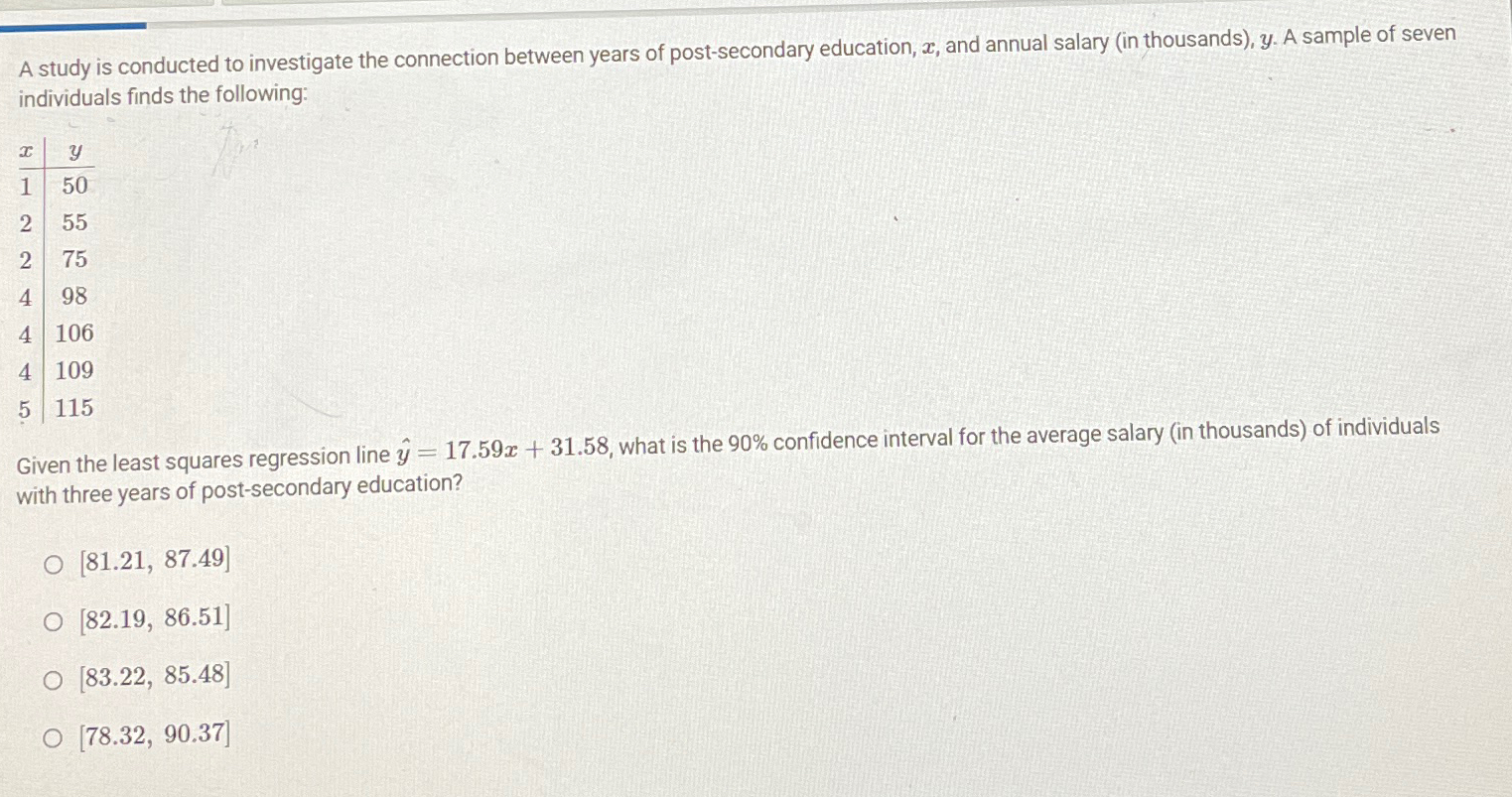 Solved A study is conducted to investigate the connection | Chegg.com