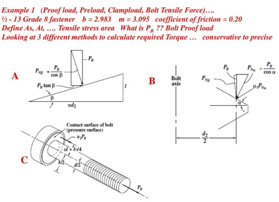 Example 1 (Proof load, Preload, Clampload, Bolt