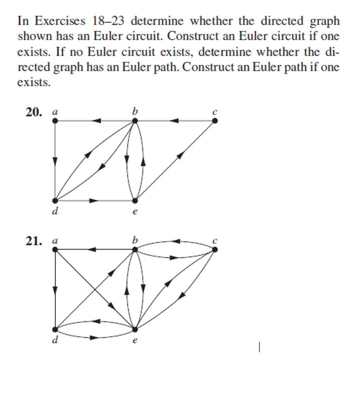 Solved In Exercises 18-23 ﻿determine whether the directed | Chegg.com