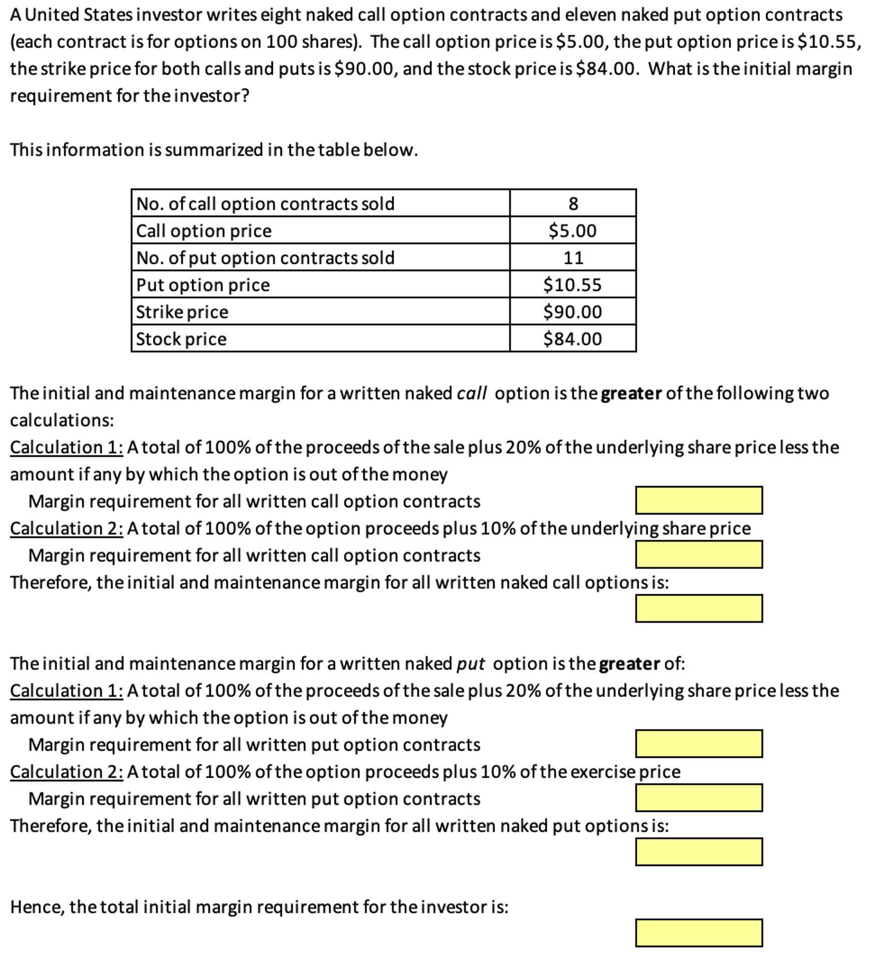Top Naked Put Option Picks - u2y8hsc