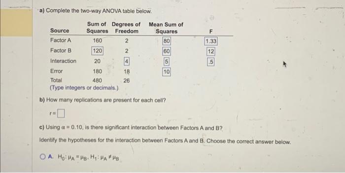 Solved c) Using α=0.10, is there significant interaction | Chegg.com