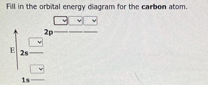 Solved Fill in the orbital energy diagram for the carbon | Chegg.com