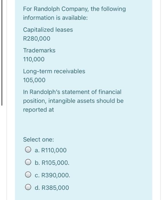 Solved For Randolph Company The Following Information Is Chegg