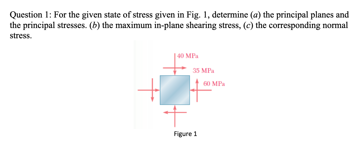 Solved Question 1: For the given state of stress given in | Chegg.com