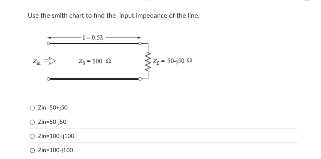 Solved Use the smith chart to find the input impedance of | Chegg.com