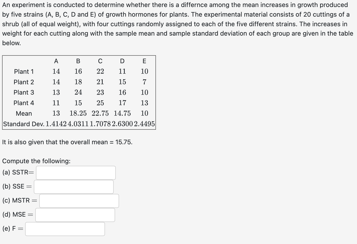 Solved An experiment is conducted to determine whether there | Chegg.com