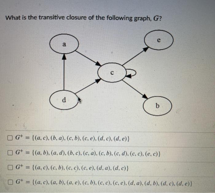 Solved What is the transitive closure of the following | Chegg.com