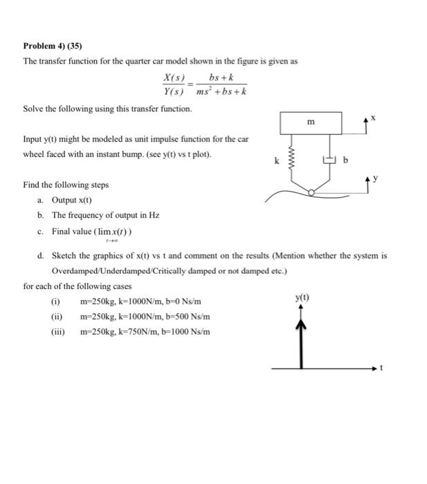 Solved Problem 4) (35) The transfer function for the quarter | Chegg.com