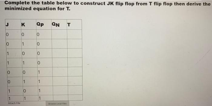 Solved Complete the table below to construct JK flip flop | Chegg.com