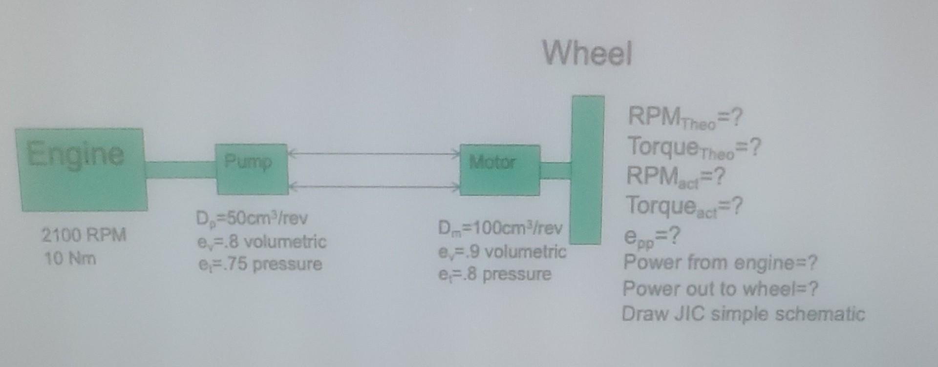 Solved Wheel Power out to wheel=? Draw JIC simple schematic | Chegg.com