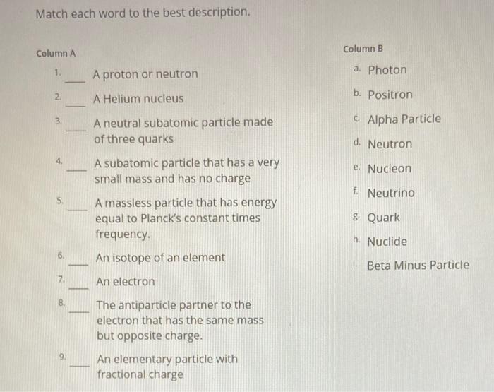 Solved Match each word to the best description Column A | Chegg.com