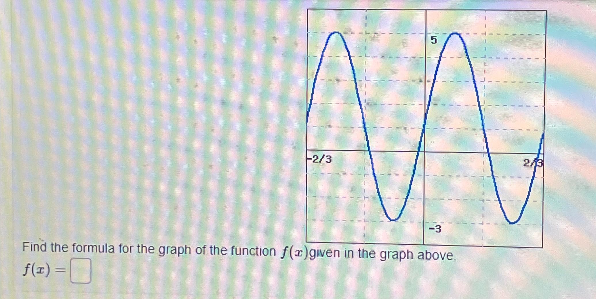 Solved Find the formula for the graph of the function f(x) | Chegg.com
