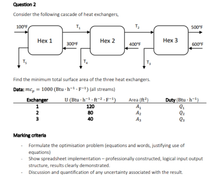 Solved Question 2Consider the following cascade of heat | Chegg.com