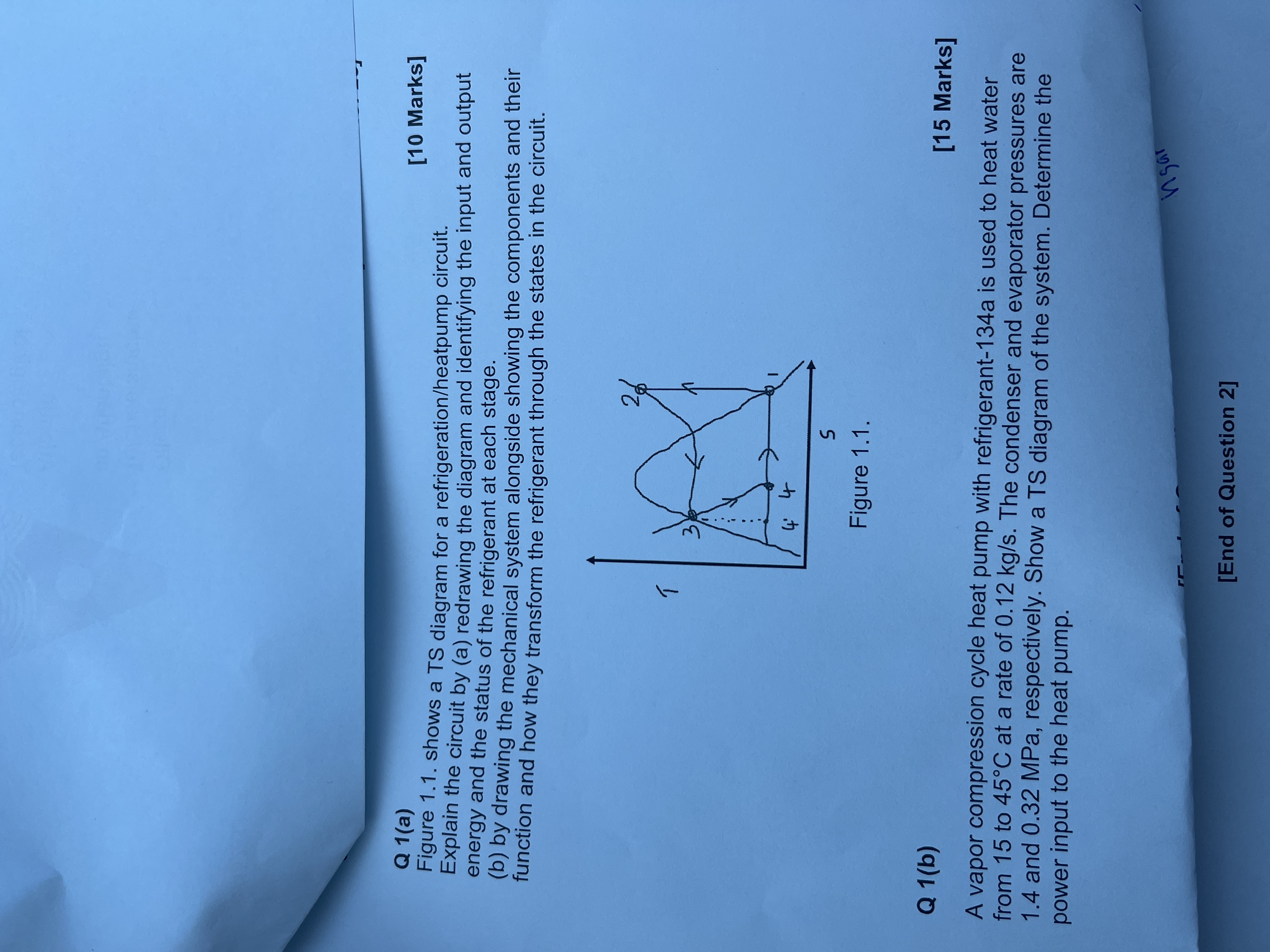 Solved Q 1(a)Figure 1.1. ﻿shows a TS diagram for a | Chegg.com