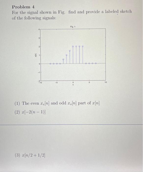 Solved Problem 4 For The Signal Shown In Fig. Find And | Chegg.com ...