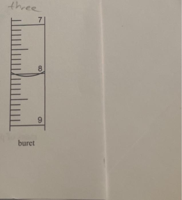 What is the volume reading( in mL) for the buret