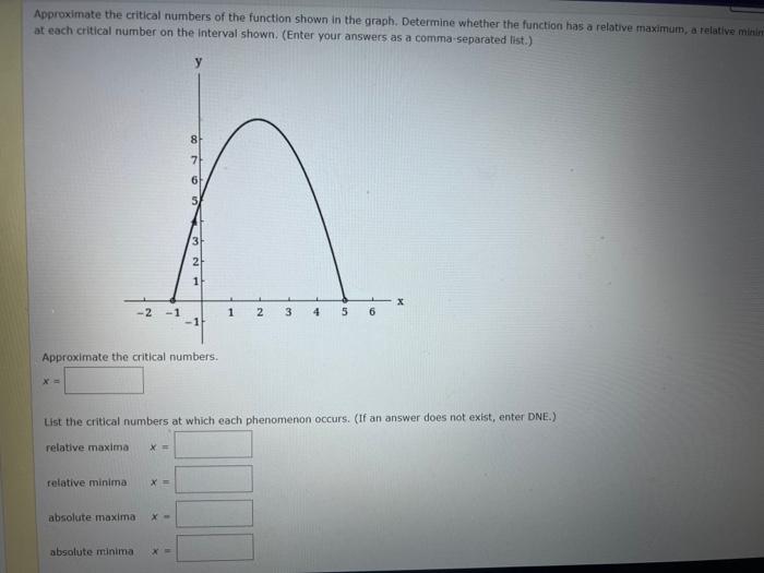 Solved Approximate the critical numbers of the function | Chegg.com
