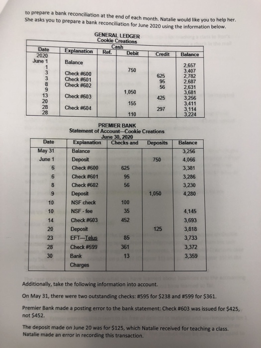 Home style cookies case study picture