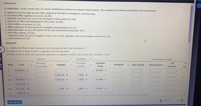 Solved 1. Indicate the effect of each transaction and the | Chegg.com