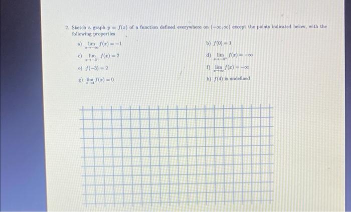 Solved 2 Sketch A Graph Yfx Of A Function Defined 8011