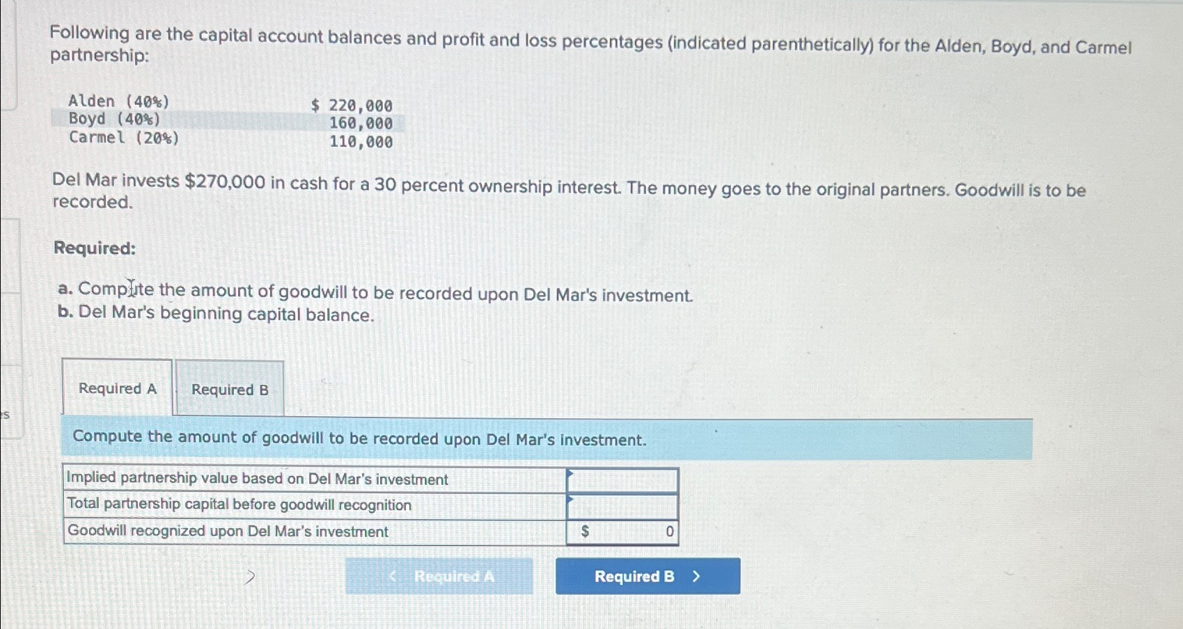 Solved Following Are The Capital Account Balances And Profit 