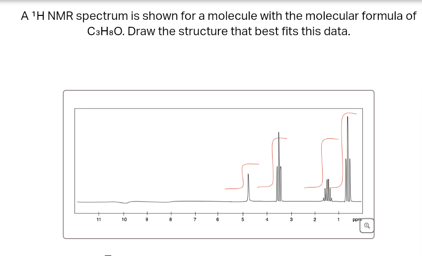 Solved A 1H NMR ﻿spectrum is ﻿shown for a molecule with the | Chegg.com