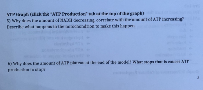 Atp Simple Graph ATP Graph (click the