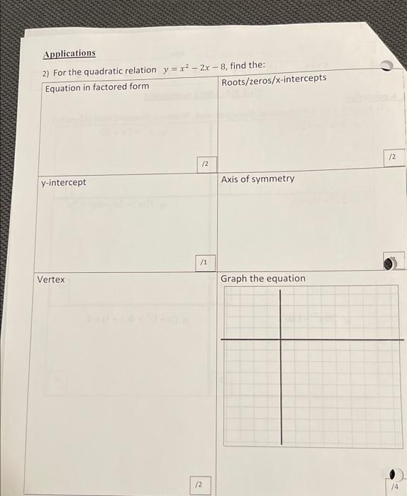 Solved Applications 2 For The Quadratic Relation Y X2 Chegg Com