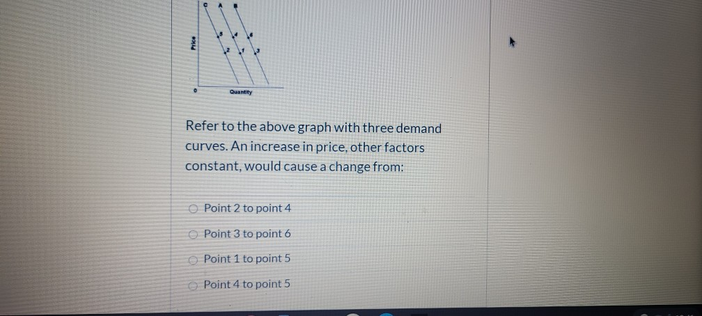 Solved Price Quantity Refer to the above graph with three | Chegg.com