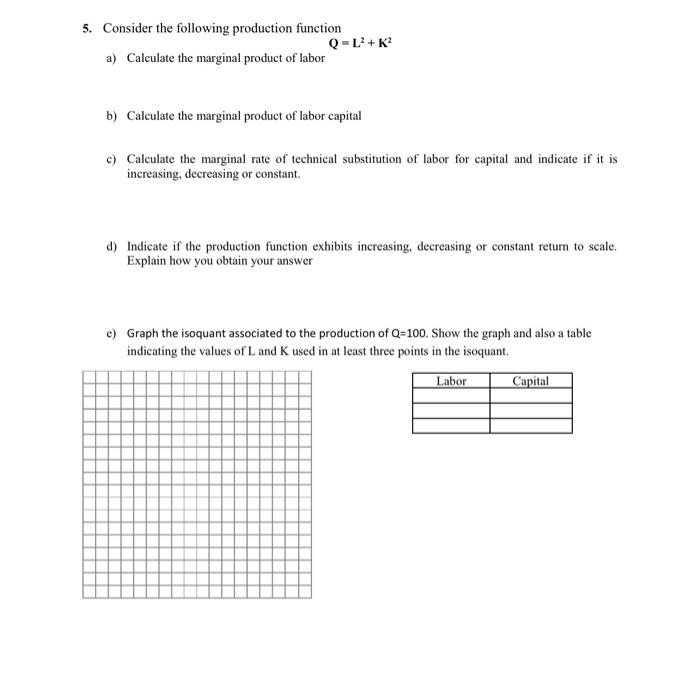 Solved 5. Consider the following production function Q-L+K | Chegg.com