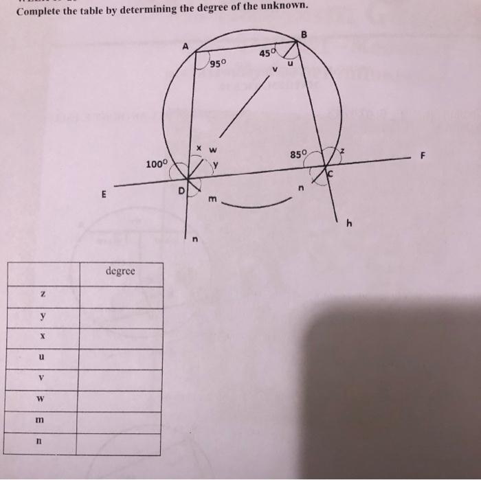 Solved Ab And Qd Are Chords Of The Circle With Center O Chegg Com