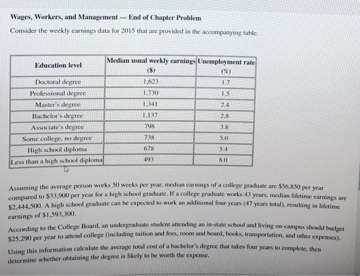 Solved Wages, Workers, and Management End of Chapter Problem | Chegg.com