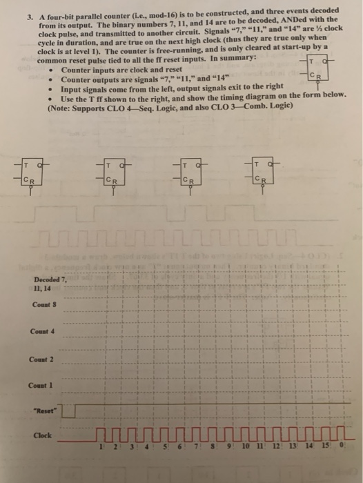 Solved 3. A four-bit parallel counter (Le., mod-16) is to be | Chegg.com