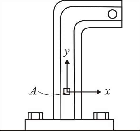 The strain at point A on the bracket has component