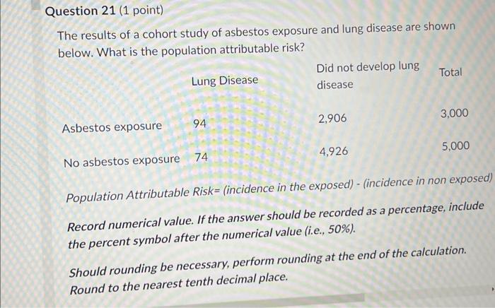 Solved The results of a cohort study of asbestos exposure | Chegg.com