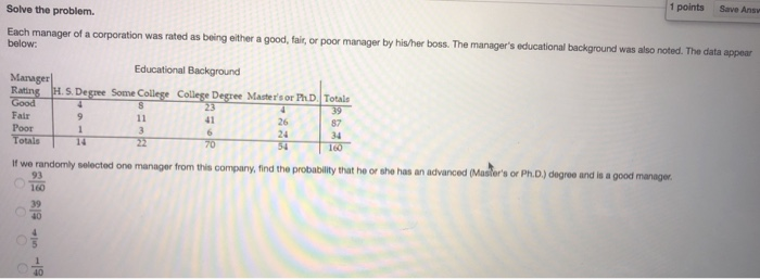 Solved Solve the problem. Each manager of a corporation was | Chegg.com
